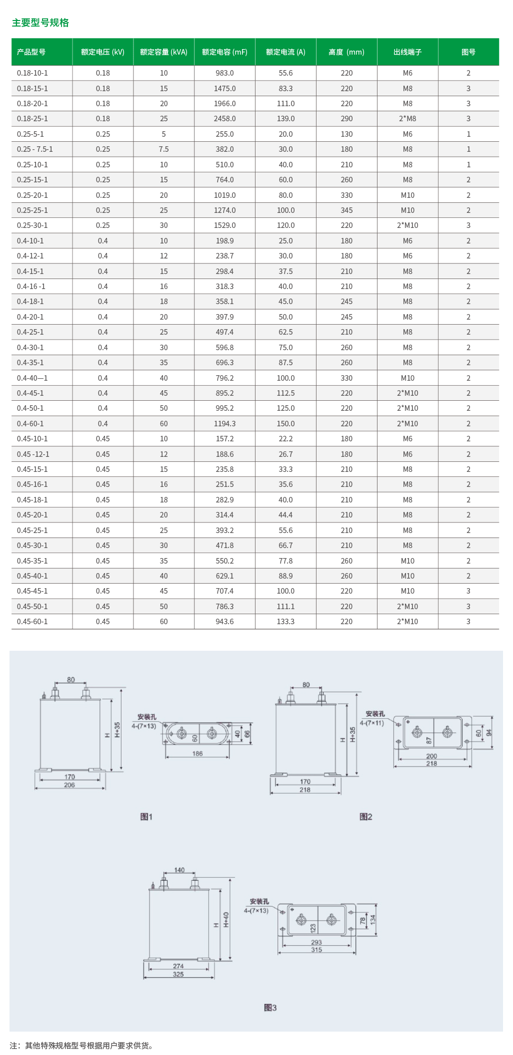 自愈式低压电容器(单相、矿热炉专用系列).png